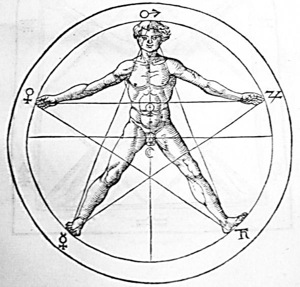 Pentagram and the human body